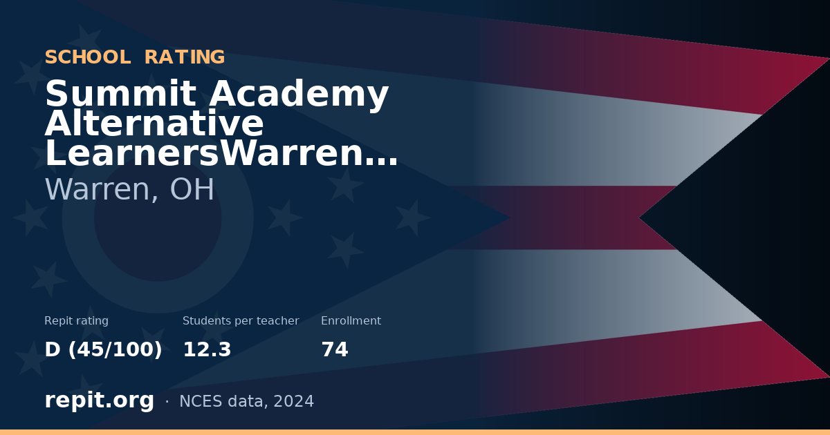 Summit Academy Alternative LearnersWarren Middle & Secondary, Warren, OH — Repit school rating D (45/100)