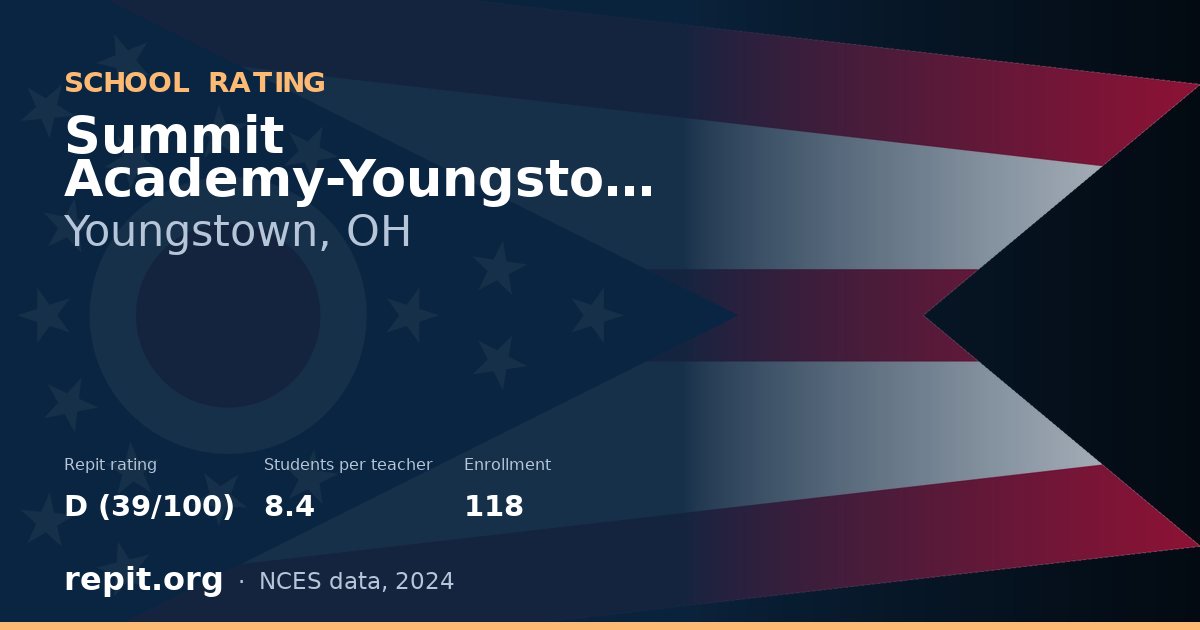Summit Academy-Youngstown, Youngstown, OH — Repit school rating D (39/100)