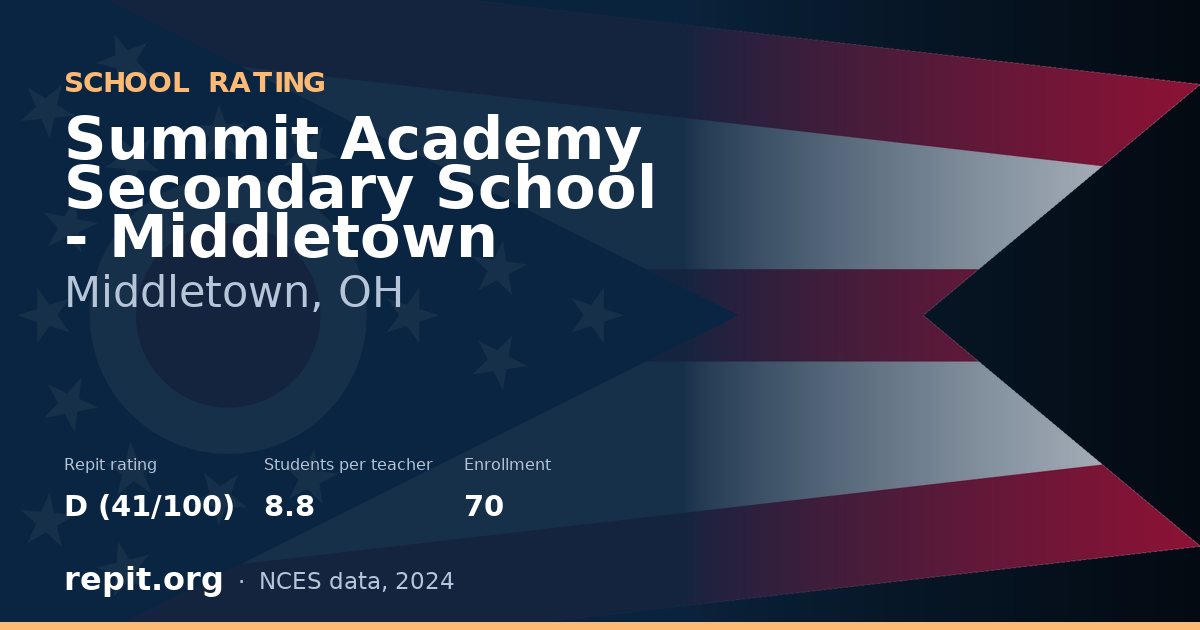 Summit Academy Secondary School - Middletown, Middletown, OH — Repit school rating D (41/100)