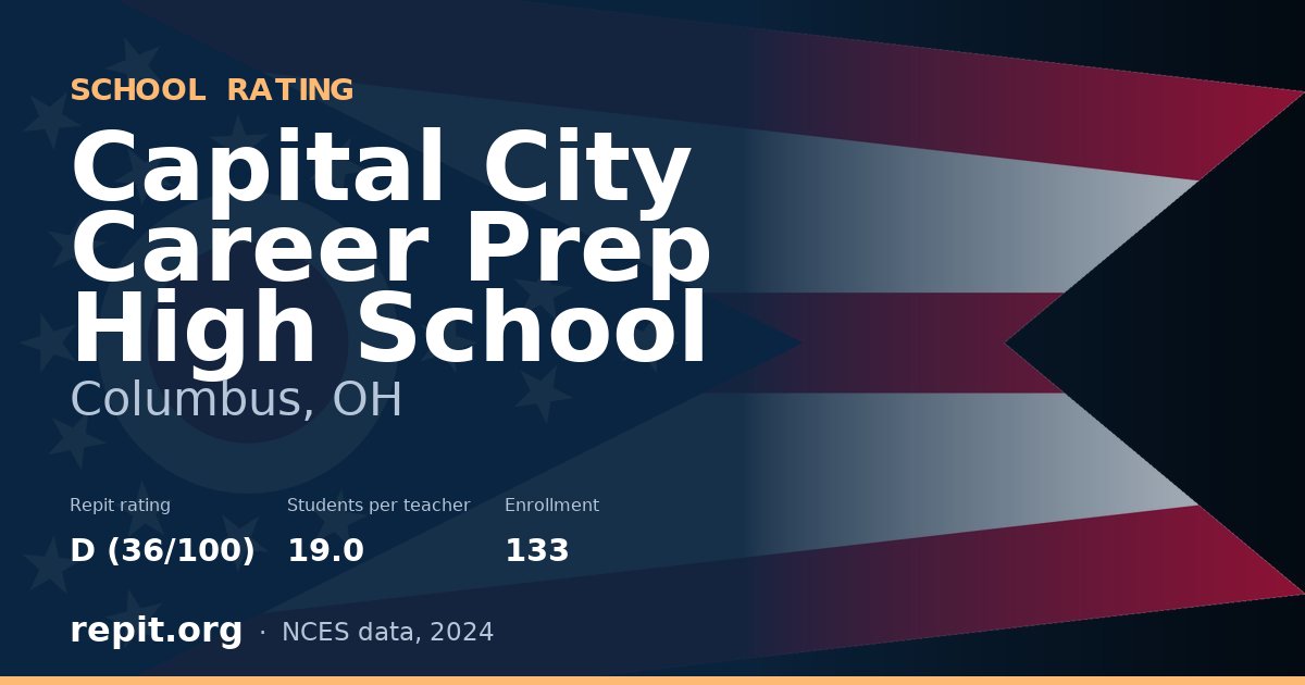 Capital City Career Prep High School, Columbus, OH — Repit school rating D (36/100)