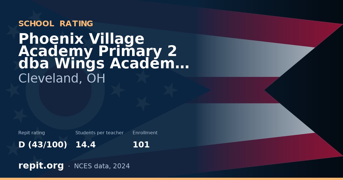 Phoenix Village Academy Primary 2 dba Wings Academy 1, Cleveland, OH — Repit school rating D (43/100)