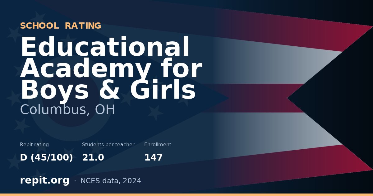 Educational Academy for Boys & Girls, Columbus, OH — Repit school rating D (45/100)