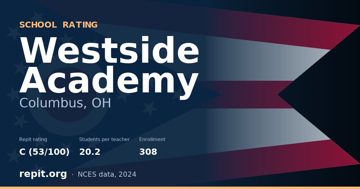 Westside Academy, Columbus, OH — Repit school rating C (53/100)