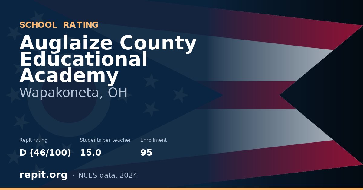 Auglaize County Educational Academy, Wapakoneta, OH — Repit school rating D (46/100)