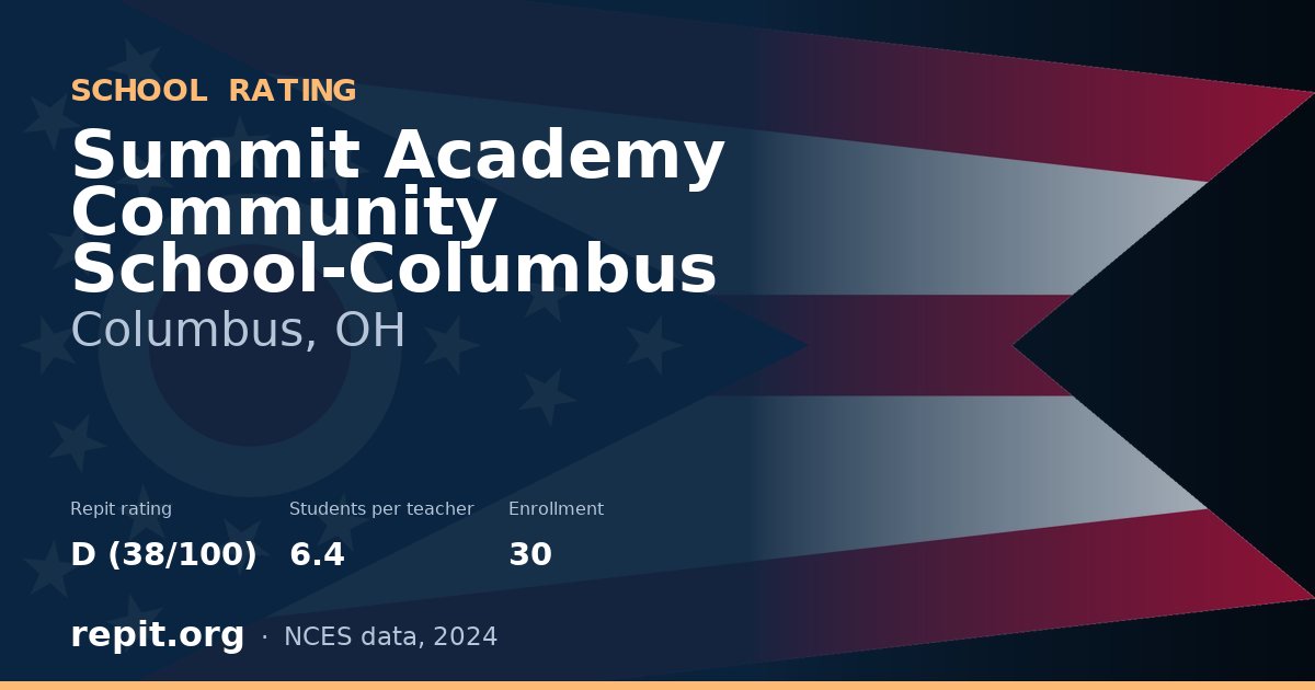 Summit Academy Community School-Columbus, Columbus, OH — Repit school rating D (38/100)