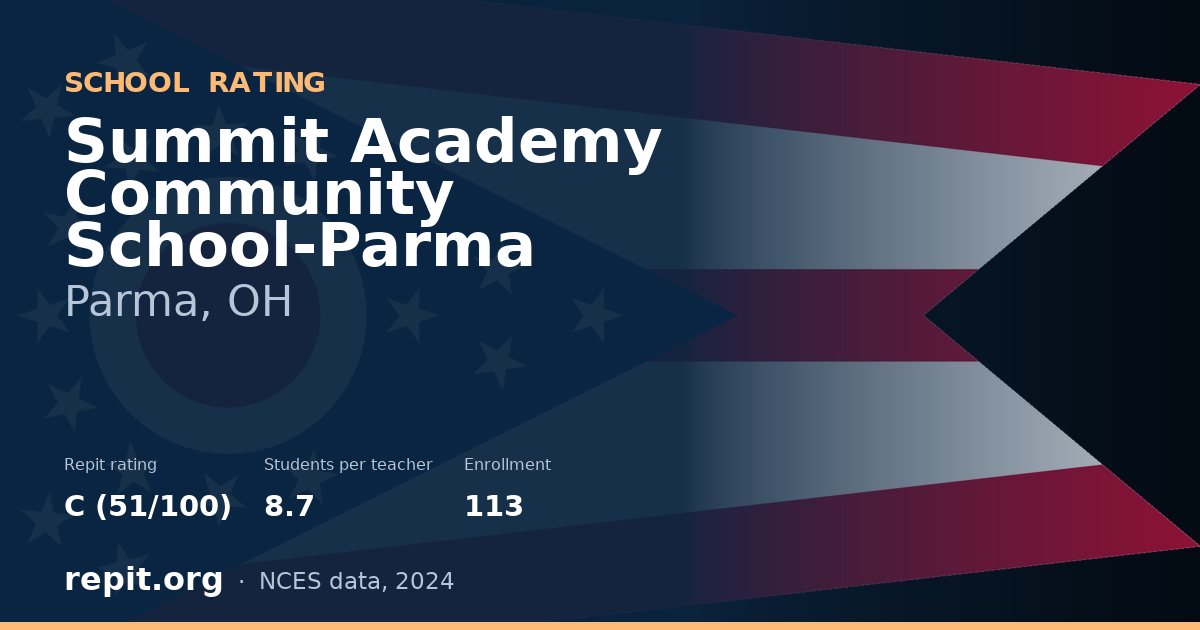 Summit Academy Community School-Parma, Parma, OH — Repit school rating C (51/100)