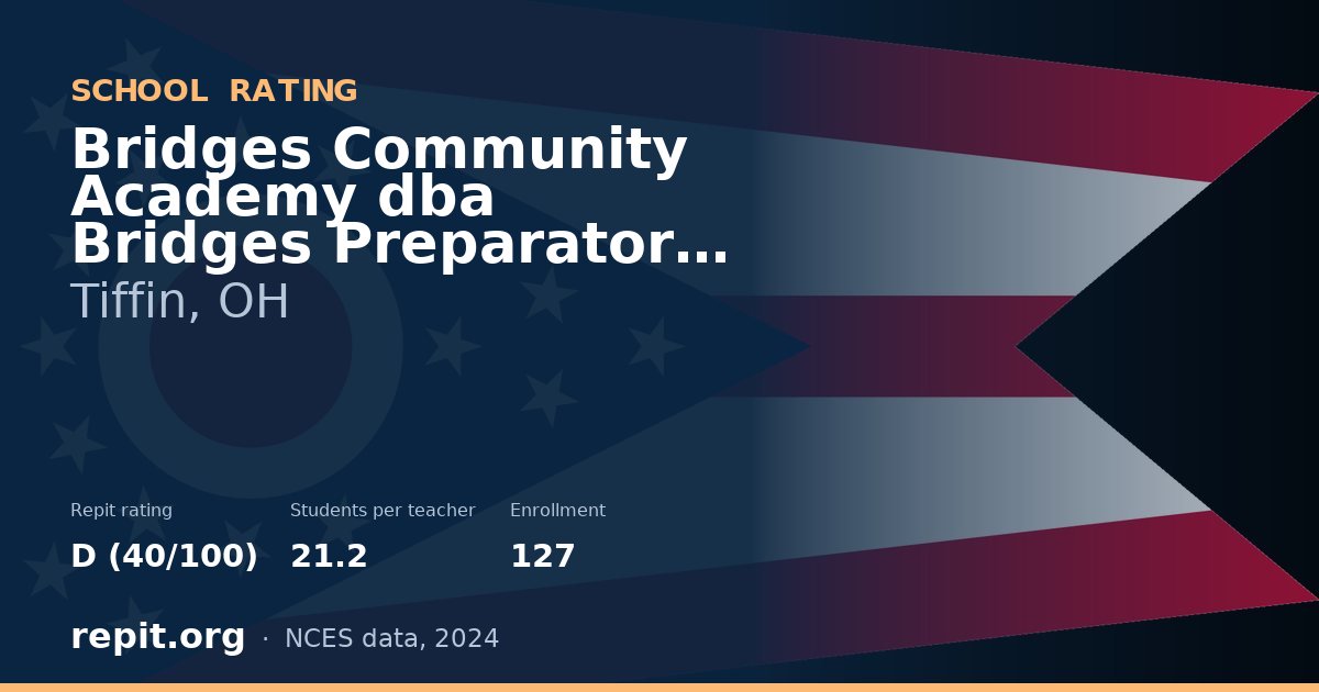 Bridges Community Academy dba Bridges Preparatory Academy, Tiffin, OH — Repit school rating D (40/100)