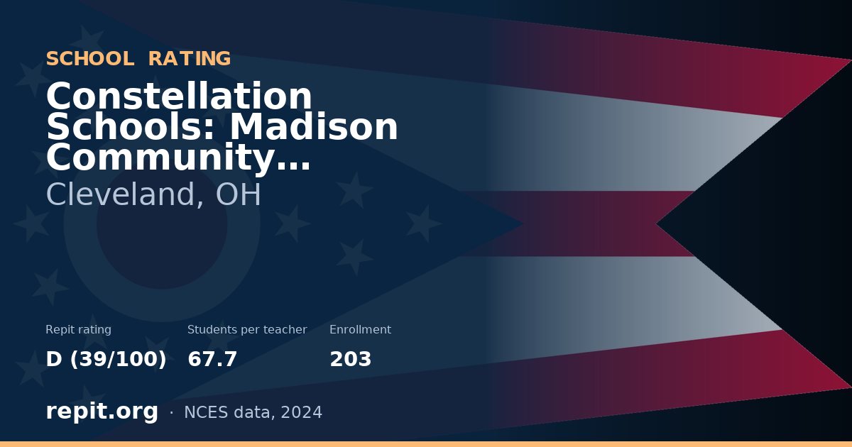 Constellation Schools: Madison Community Elementary, Cleveland, OH — Repit school rating D (39/100)