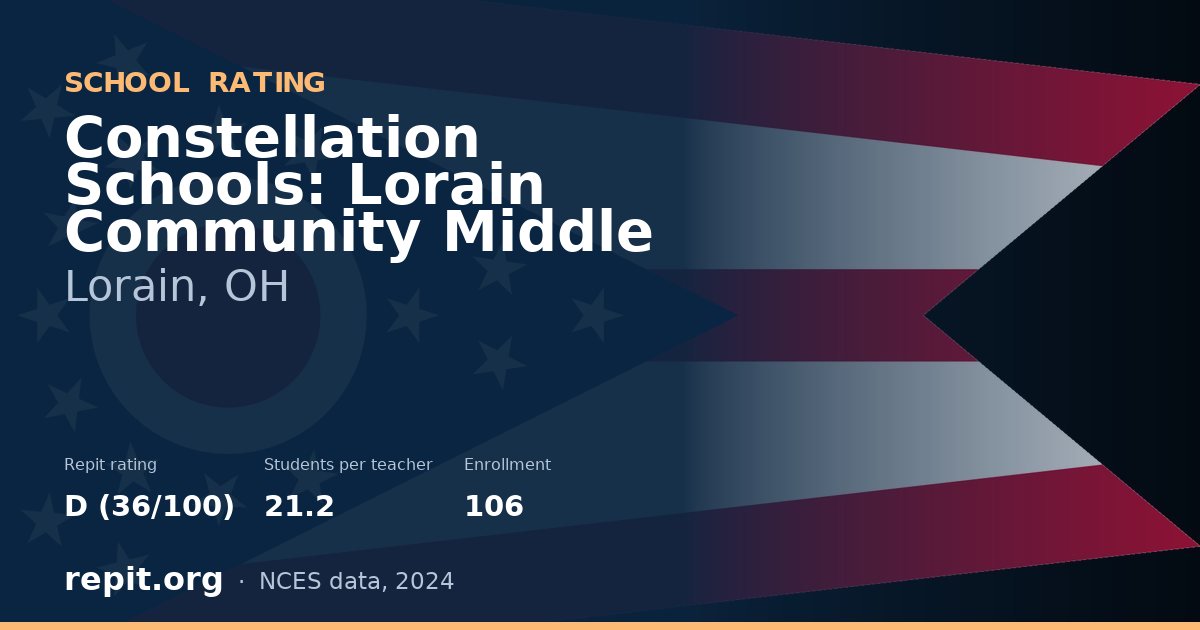 Constellation Schools: Lorain Community Middle, Lorain, OH — Repit school rating D (36/100)