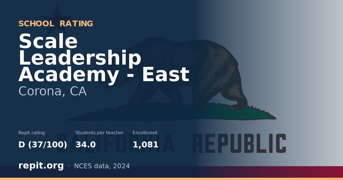 Scale Leadership Academy - East, Corona, CA — Repit school rating D (37/100)