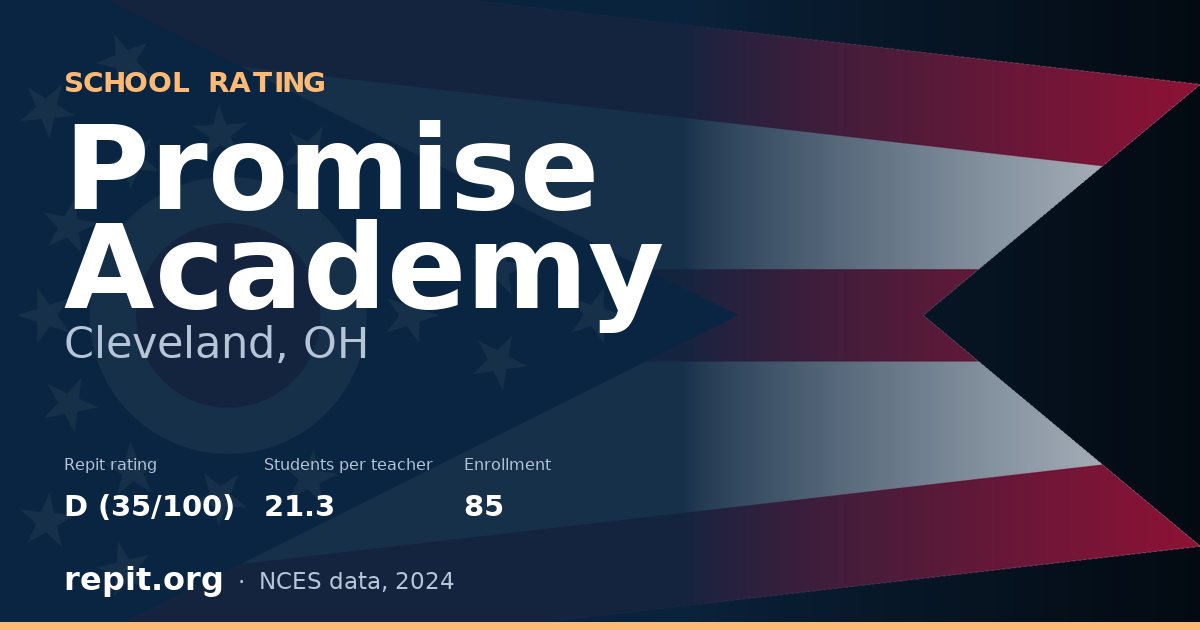 Promise Academy, Cleveland, OH — Repit school rating D (35/100)