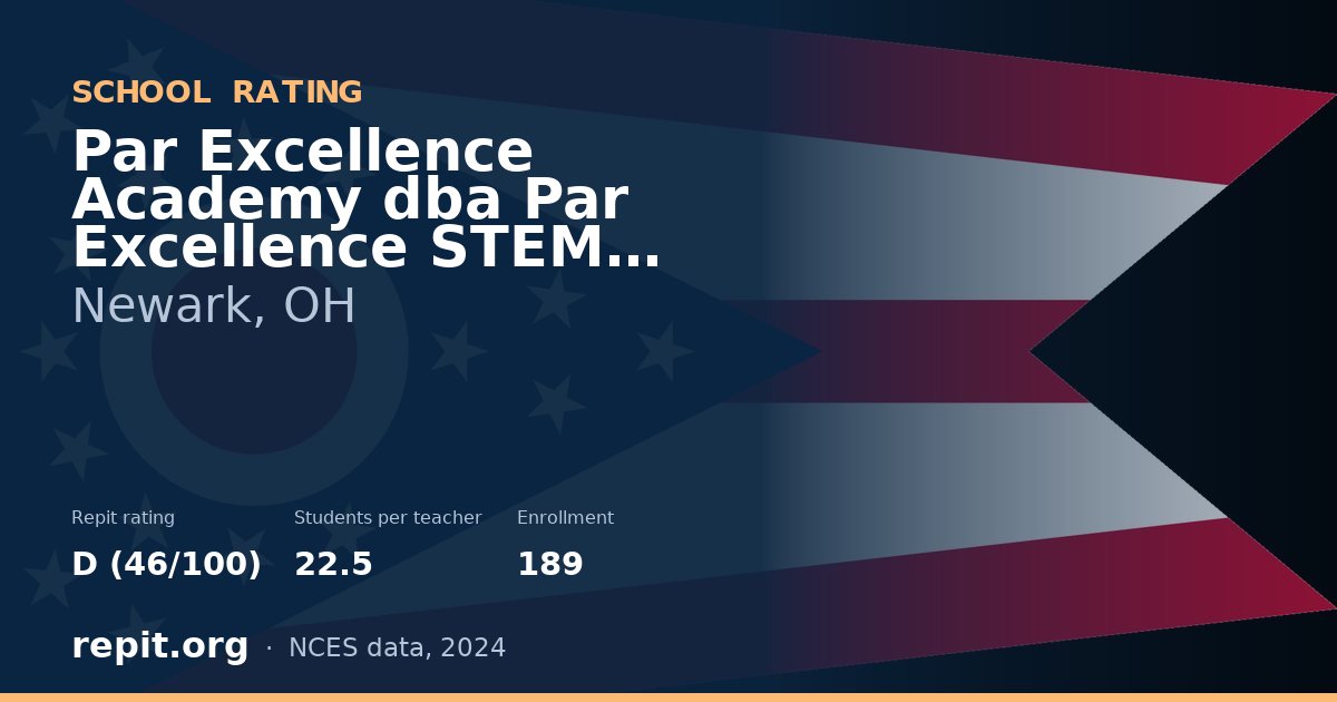 Par Excellence Academy dba Par Excellence STEM Academy, Newark, OH — Repit school rating D (46/100)