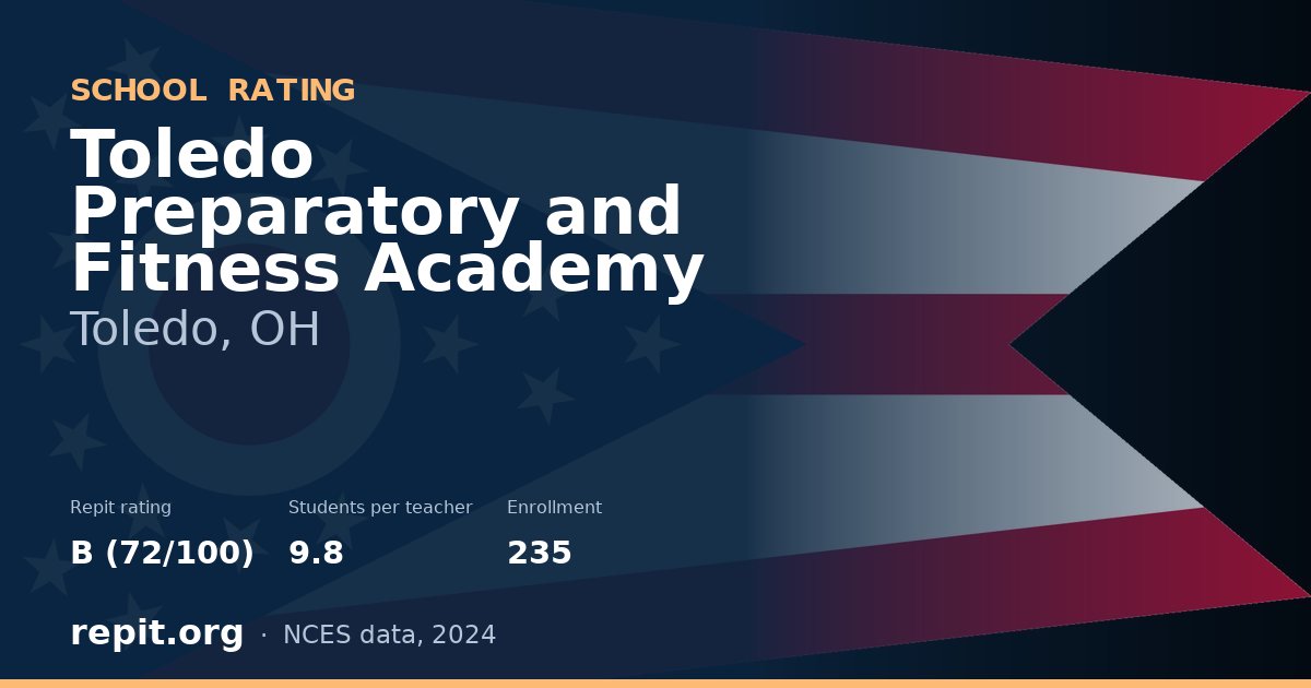 Toledo Preparatory and Fitness Academy, Toledo, OH — Repit school rating B (72/100)