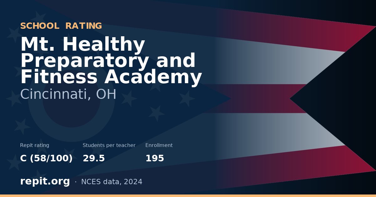 Mt. Healthy Preparatory and Fitness Academy, Cincinnati, OH — Repit school rating C (58/100)