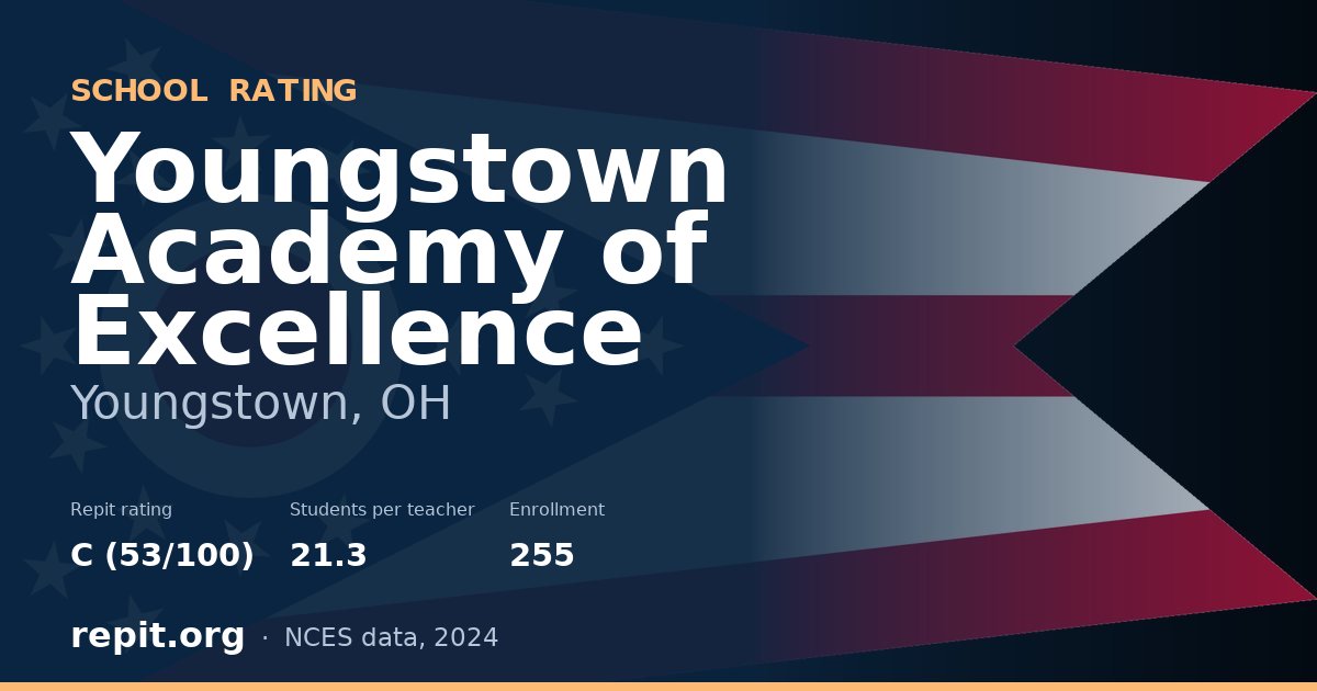 Youngstown Academy of Excellence, Youngstown, OH — Repit school rating C (53/100)