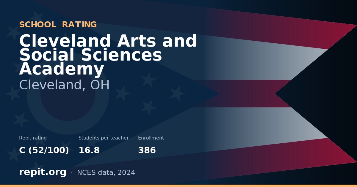 Cleveland Arts and Social Sciences Academy, Cleveland, OH — Repit school rating C (52/100)