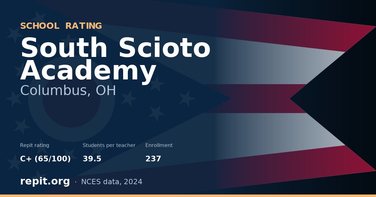 South Scioto Academy, Columbus, OH — Repit school rating C+ (65/100)