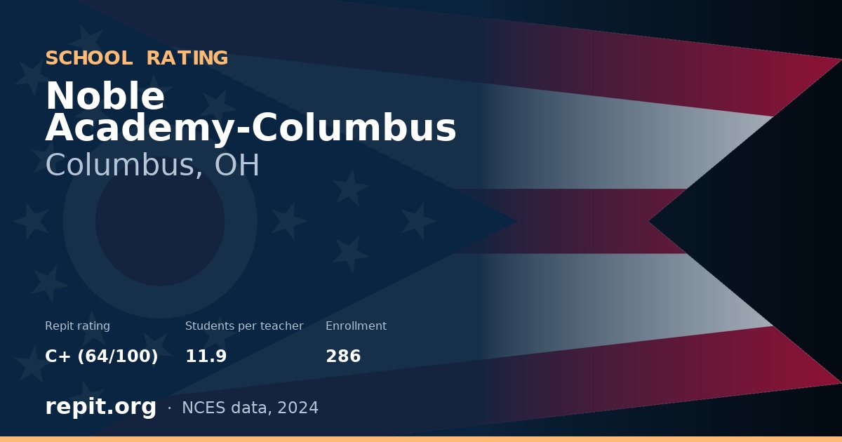 Noble Academy-Columbus, Columbus, OH — Repit school rating C+ (64/100)