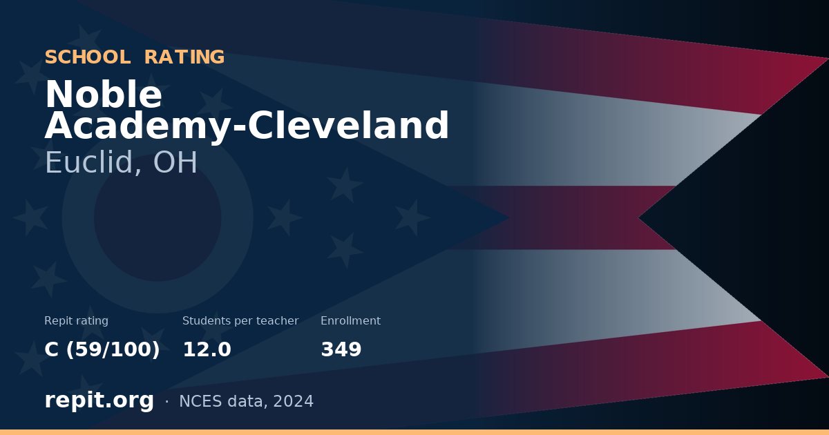 Noble Academy-Cleveland, Euclid, OH — Repit school rating C (59/100)