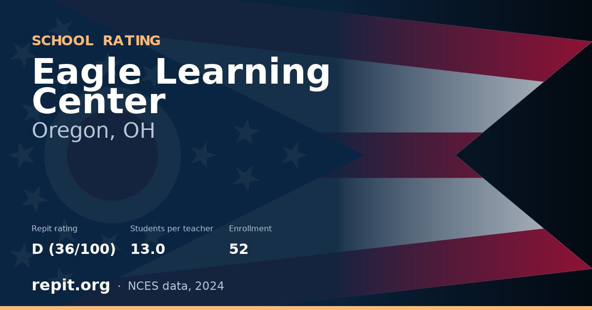 Eagle Learning Center, Oregon, OH — Repit school rating D (36/100)