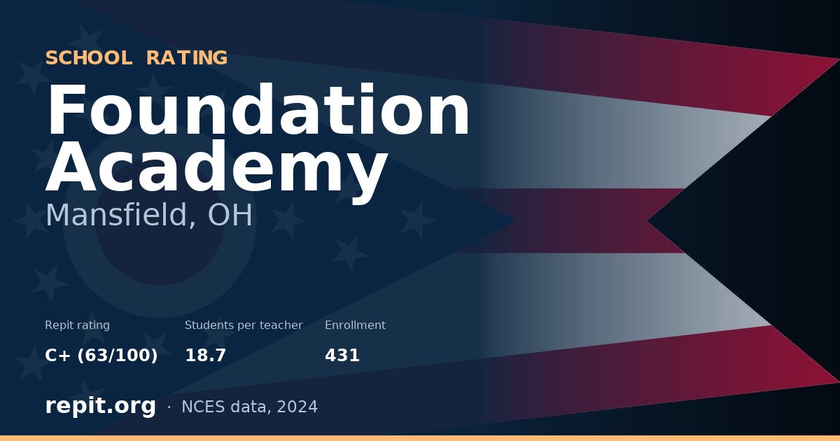 Foundation Academy, Mansfield, OH — Repit school rating C+ (63/100)