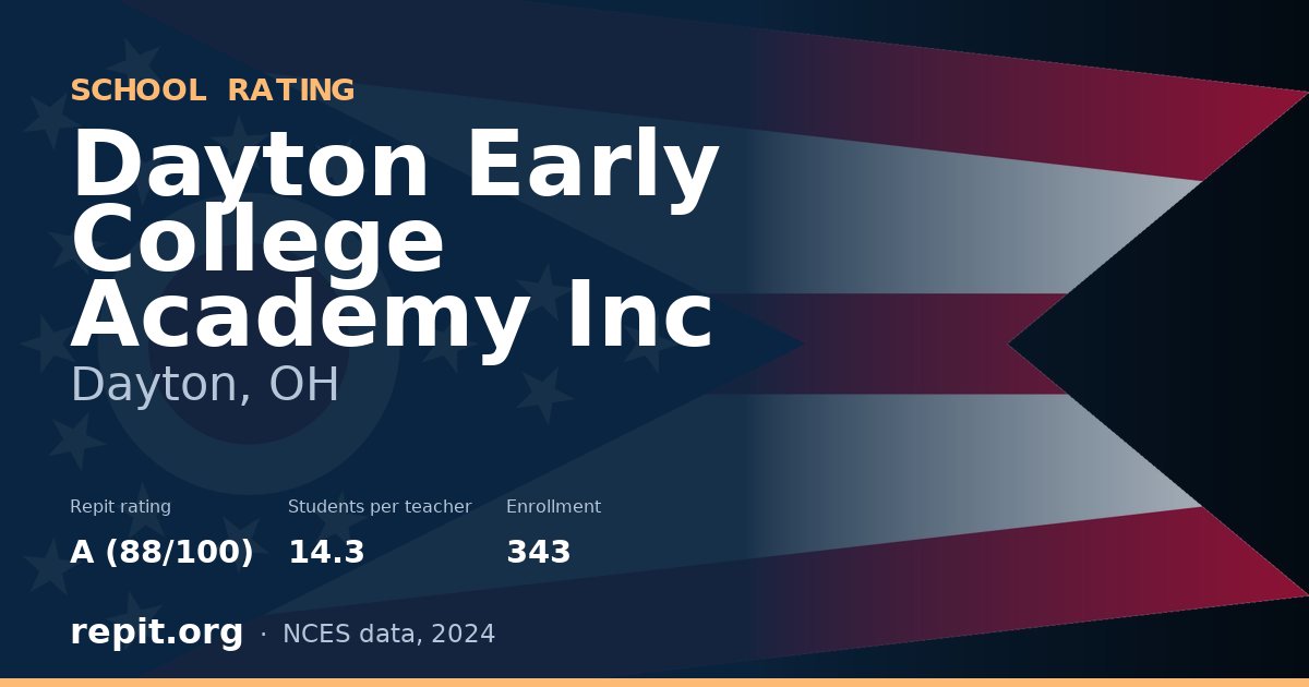 Dayton Early College Academy Inc, Dayton, OH — Repit school rating A (88/100)
