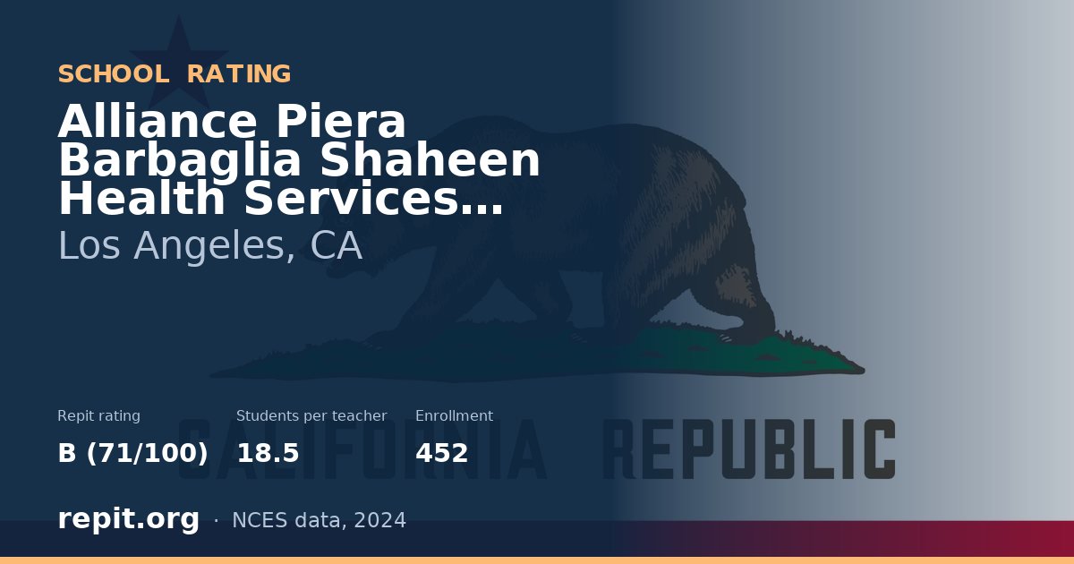 Alliance Piera Barbaglia Shaheen Health Services Academy, Los Angeles, CA — Repit school rating B (71/100)