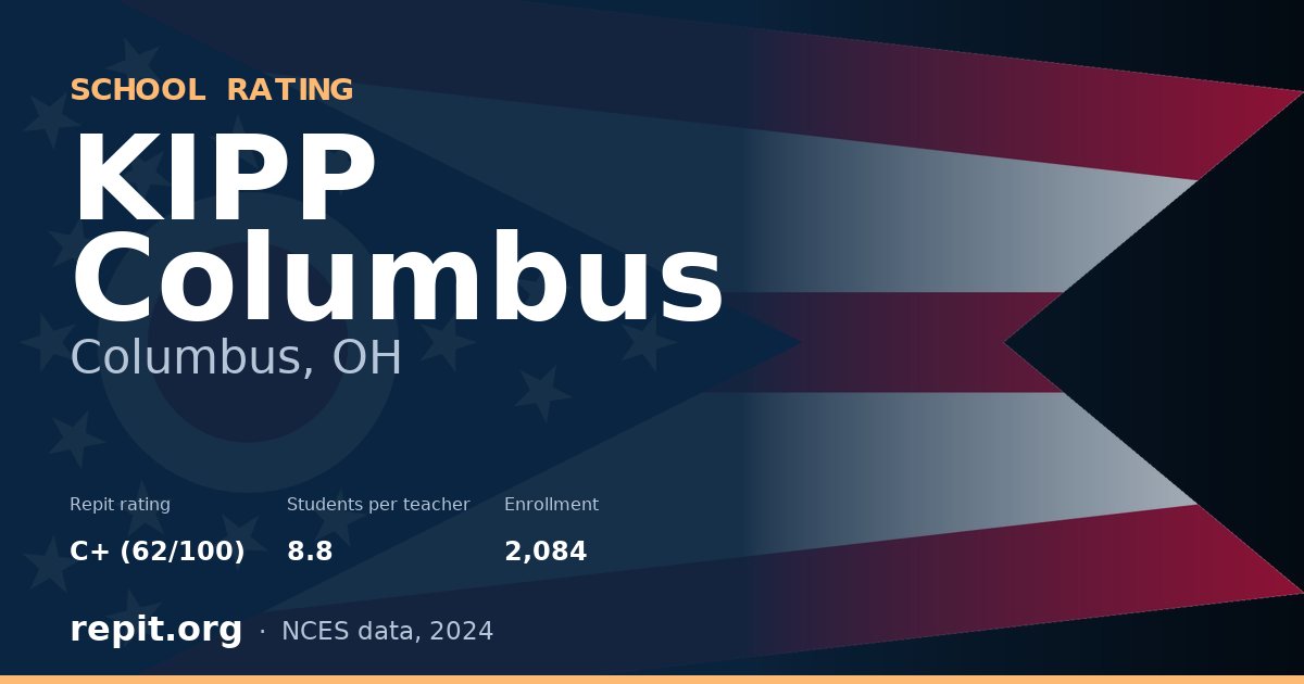 KIPP Columbus, Columbus, OH — Repit school rating C+ (62/100)