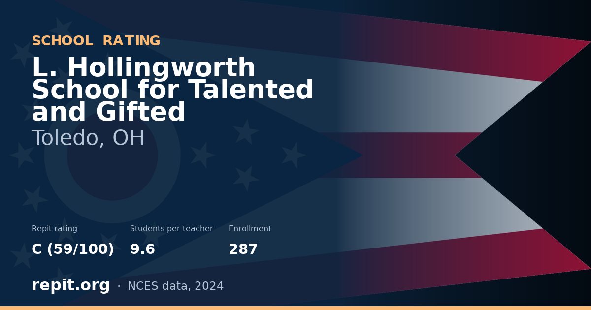 L. Hollingworth School for Talented and Gifted, Toledo, OH — Repit school rating C (59/100)