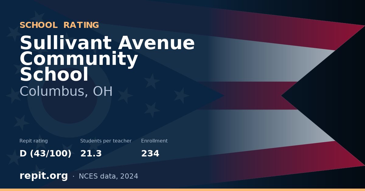Sullivant Avenue Community School, Columbus, OH — Repit school rating D (43/100)
