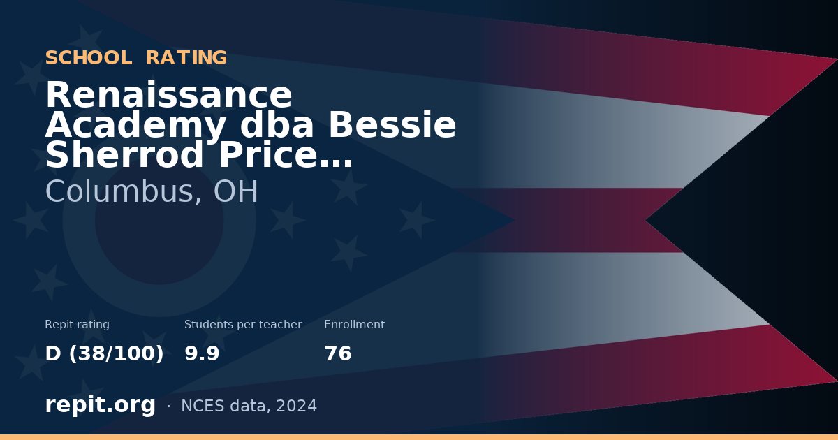 Renaissance Academy dba Bessie Sherrod Price Preparatory Aca, Columbus, OH — Repit school rating D (38/100)