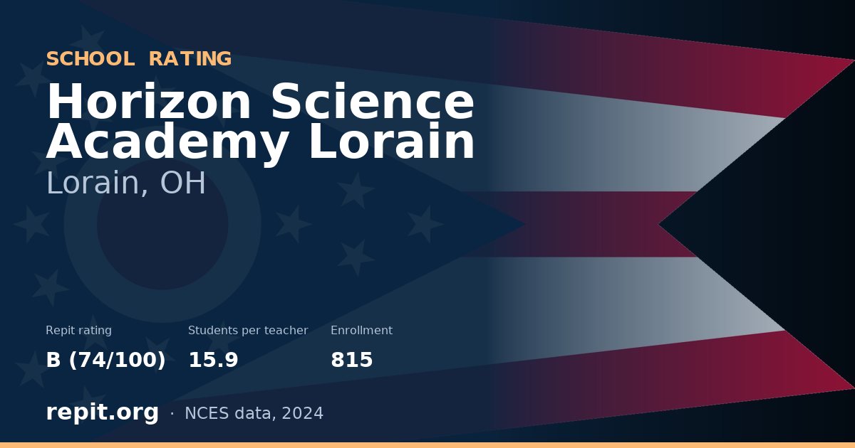 Horizon Science Academy Lorain, Lorain, OH — Repit school rating B (74/100)