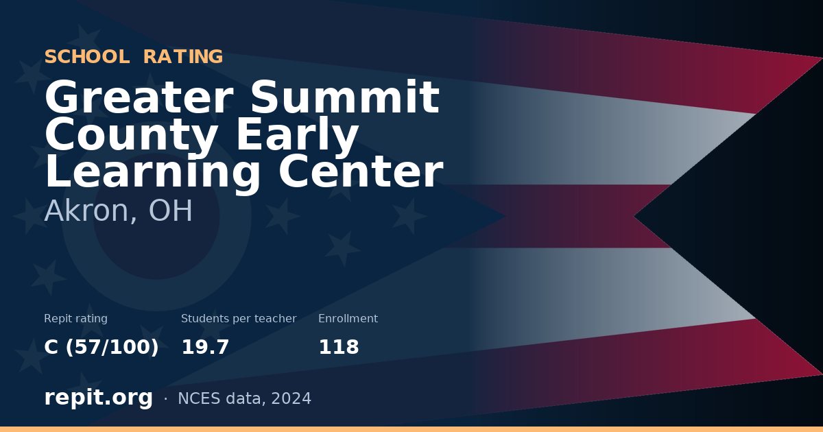 Greater Summit County Early Learning Center, Akron, OH — Repit school rating C (57/100)