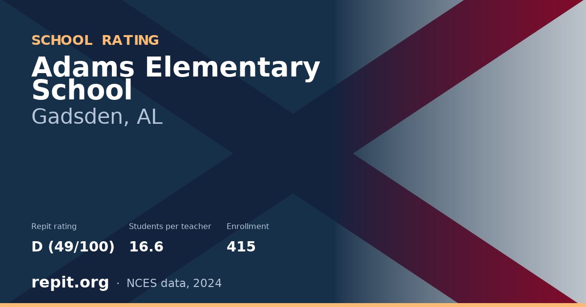 Adams Elementary School, Gadsden, AL — Repit school rating D (49/100)