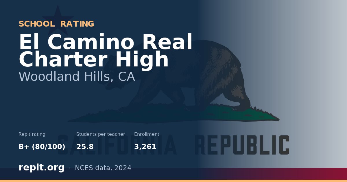 El Camino Real Charter High, Woodland Hills, CA — Repit school rating B+ (80/100)