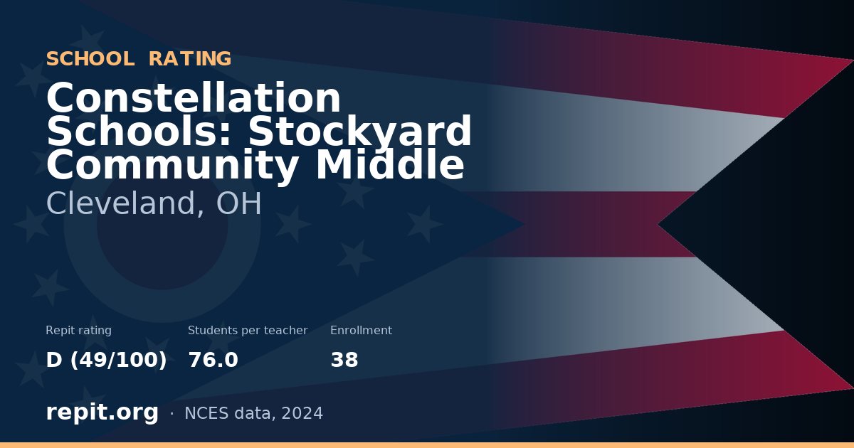 Constellation Schools: Stockyard Community Middle, Cleveland, OH — Repit school rating D (49/100)