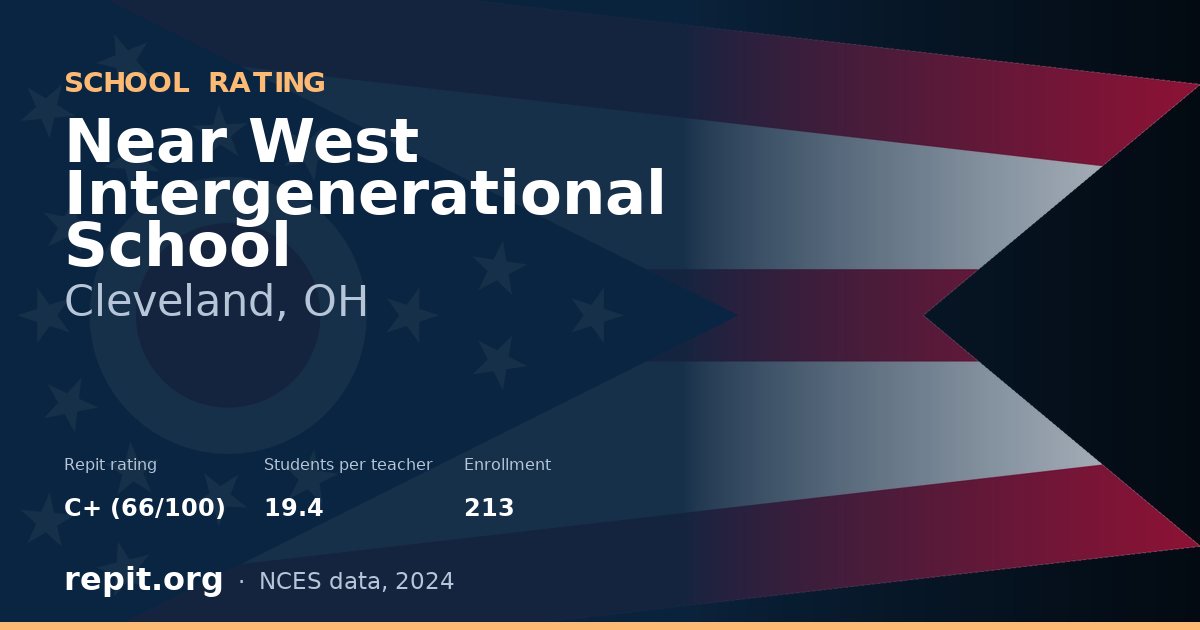 Near West Intergenerational School, Cleveland, OH — Repit school rating C+ (66/100)