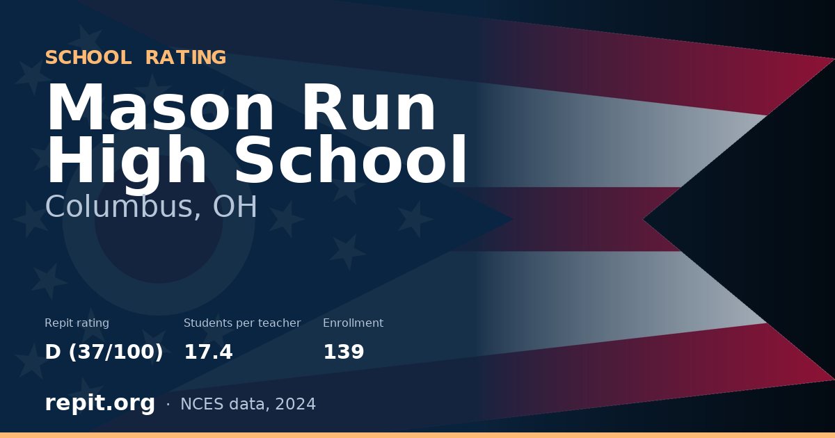 Mason Run High School, Columbus, OH — Repit school rating D (37/100)