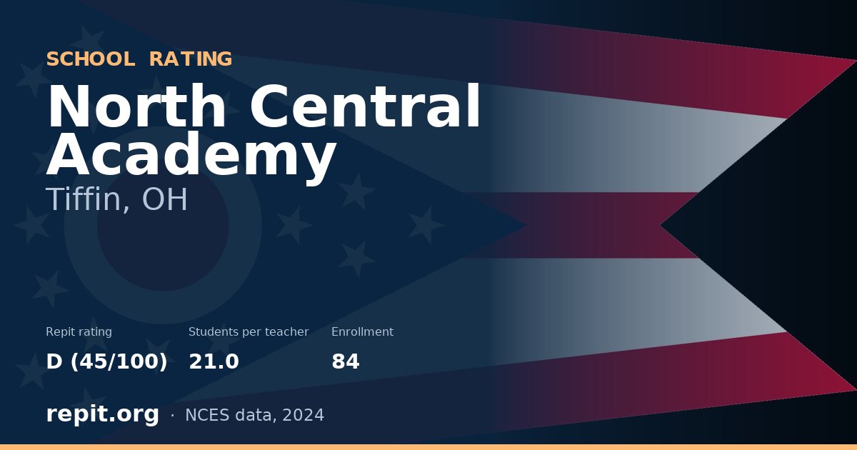 North Central Academy, Tiffin, OH — Repit school rating D (45/100)