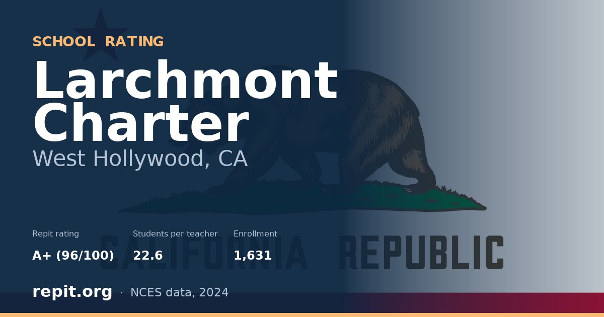 Larchmont Charter, West Hollywood, CA — Repit school rating A+ (96/100)