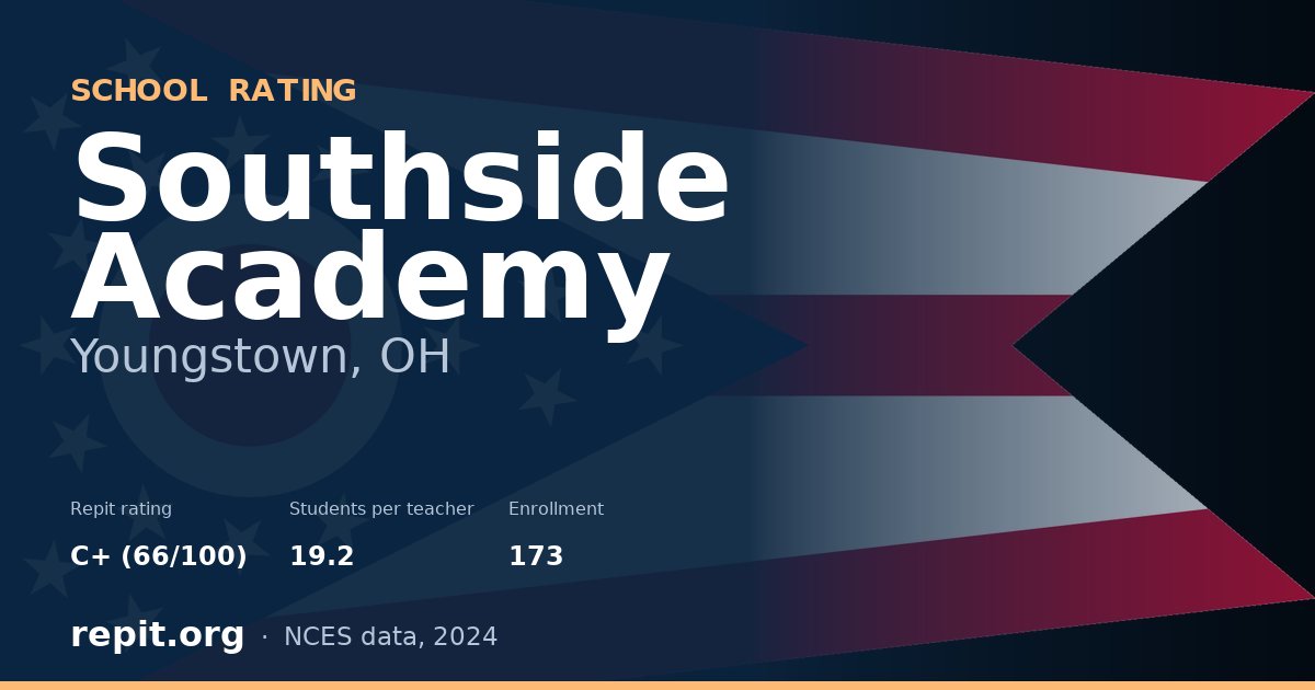 Southside Academy, Youngstown, OH — Repit school rating C+ (66/100)