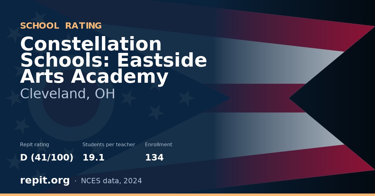 Constellation Schools: Eastside Arts Academy, Cleveland, OH — Repit school rating D (41/100)