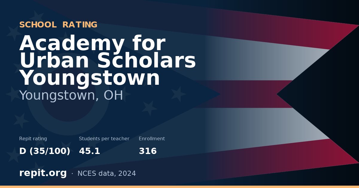 Academy for Urban Scholars Youngstown, Youngstown, OH — Repit school rating D (35/100)