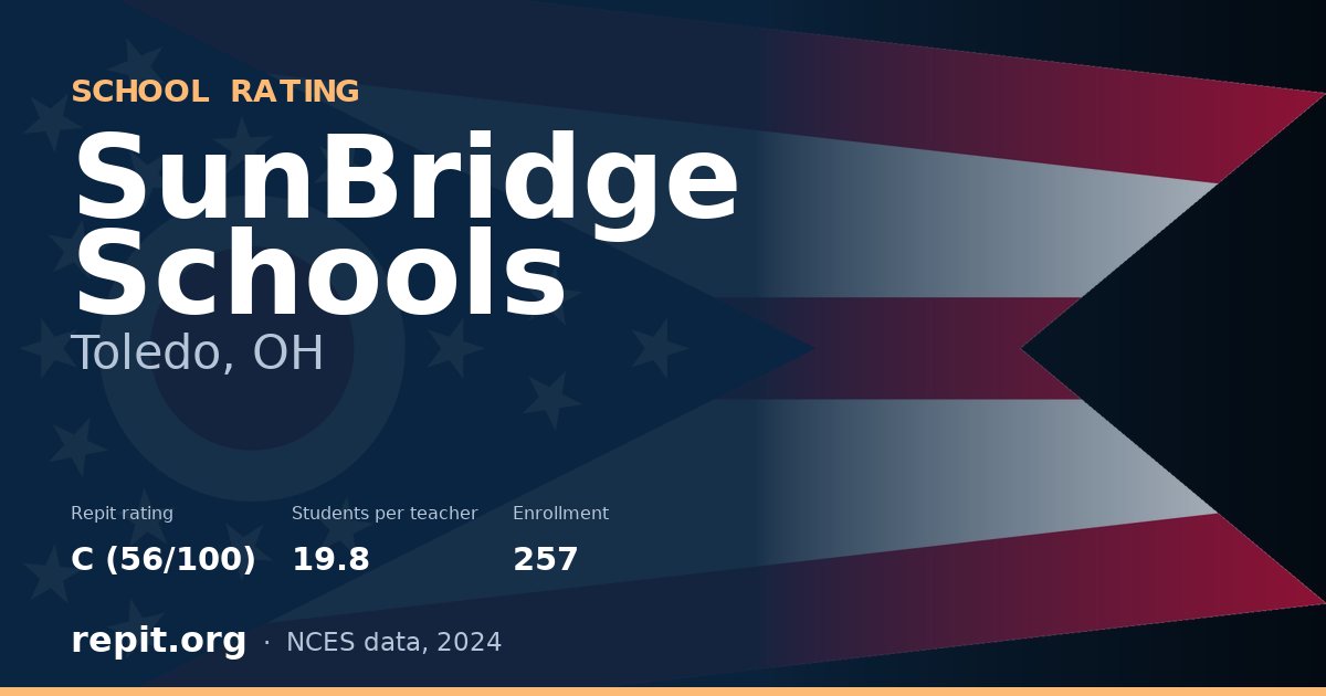 SunBridge Schools, Toledo, OH — Repit school rating C (56/100)
