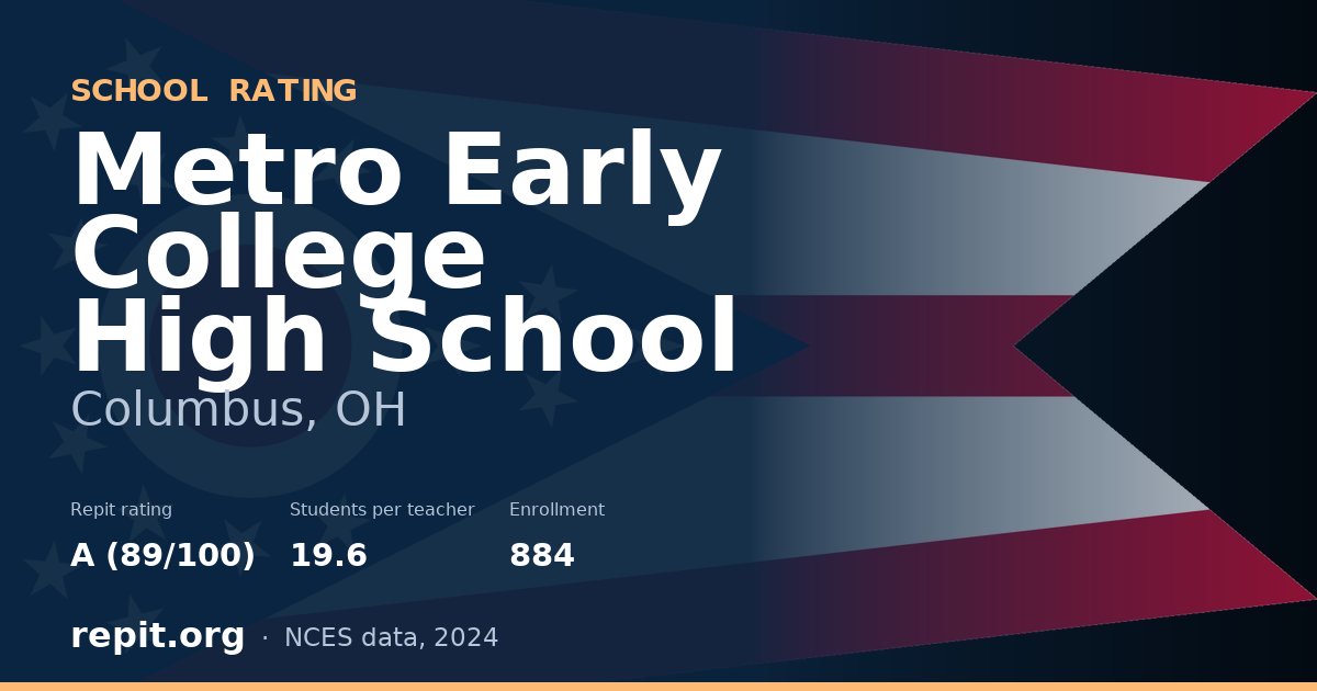 Metro Early College High School, Columbus, OH — Repit school rating A (89/100)