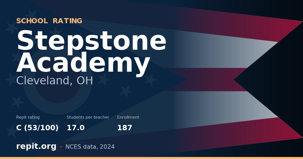Stepstone Academy, Cleveland, OH — Repit school rating C (53/100)