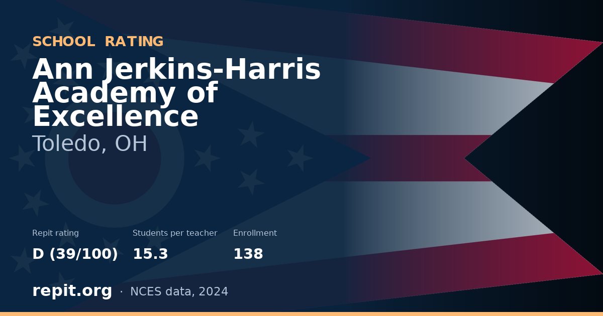 Ann Jerkins-Harris Academy of Excellence, Toledo, OH — Repit school rating D (39/100)