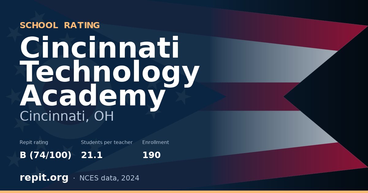 Cincinnati Technology Academy, Cincinnati, OH — Repit school rating B (74/100)