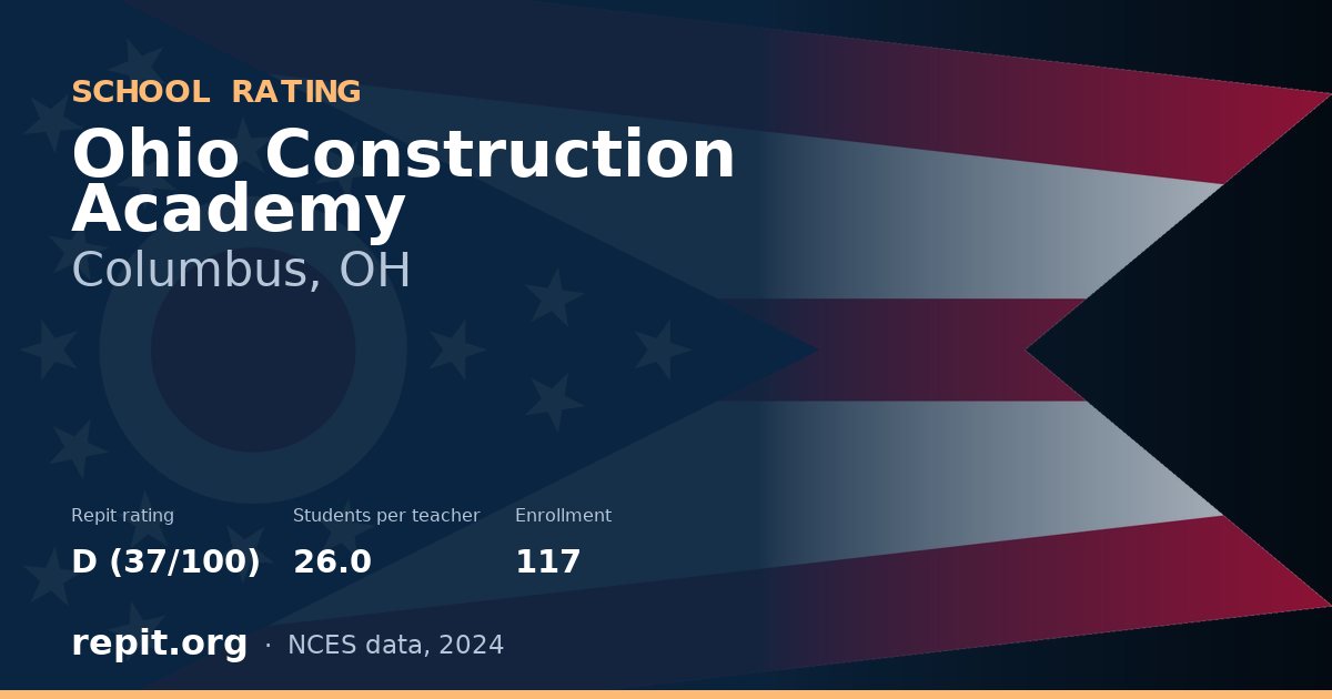 Ohio Construction Academy, Columbus, OH — Repit school rating D (37/100)