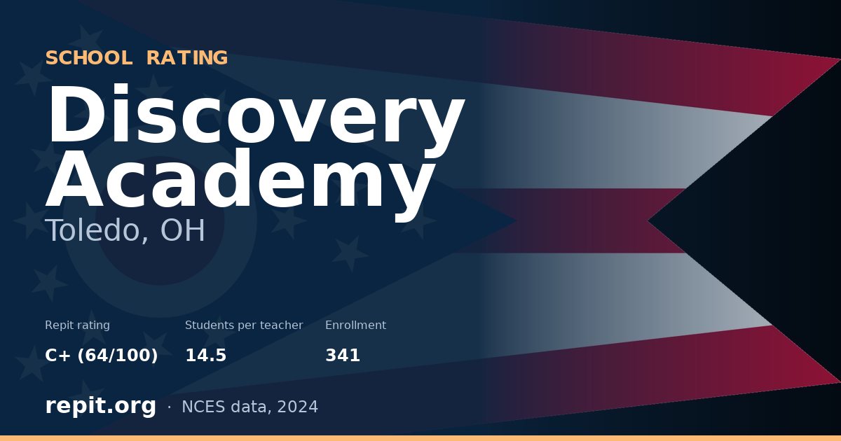 Discovery Academy, Toledo, OH — Repit school rating C+ (64/100)